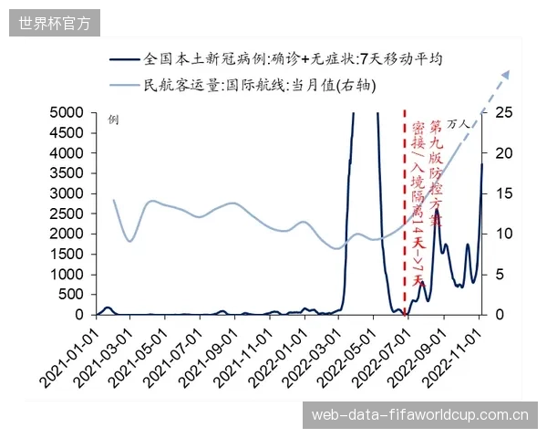研发的根本性转变:厂商不再仅关注静态拉伸强度,而是转向研究树脂流动如何影响桨叶在动态划水中的响应速度 研发的根本性转变:厂商不再仅关注静态拉伸强度,而是转向研究树脂流动如何影响桨叶在动态划水中的响应速度